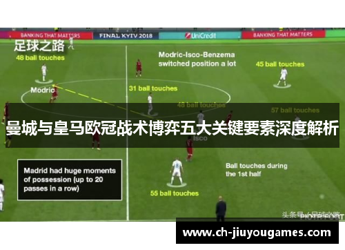曼城与皇马欧冠战术博弈五大关键要素深度解析