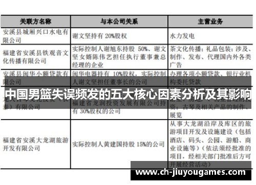 中国男篮失误频发的五大核心因素分析及其影响